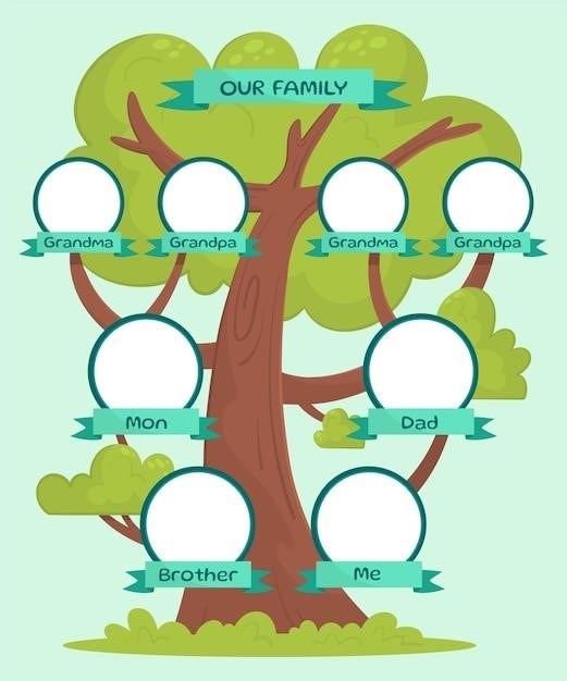 adam and eve family tree pdf